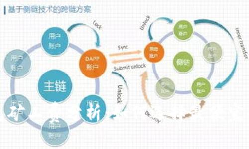 TP钱包矿工费分析：如何选择最便宜的时机