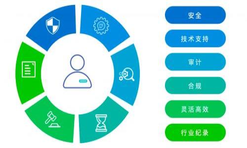 是的，CSPR（Casper）可以与TP钱包（Trust Wallet）相关联。TP钱包是一款广泛使用的加密货币钱包，支持多种区块链资产。CSPR是Casper网络的原生代币，通常来说，只要TP钱包支持Casper网络和CSPR代币的存储与交易，用户就可以在TP钱包中管理他们的CSPR资产。

如果你对CSPR和TP钱包的具体关联和使用方式感兴趣，可以考虑以下内容展开讨论：

1. **CSPR简介**：解释CSPR及其在区块链生态系统中的作用。
2. **TP钱包概述**：介绍TP钱包的基本功能及特点。
3. **CSPR在TP钱包中的应用**：探讨如何在TP钱包中存储和管理CSPR代币。
4. **安全性和存储**：分析在TP钱包中存储CSPR的安全性。
5. **如何购买和交易CSPR**：描述用户如何通过TP钱包购买和交易CSPR。
6. **CSPR的未来前景**：讨论CSPR的长期投资价值及其在区块链行业中的可能发展。

你可以通过这些内容创建一个详细的指南，帮助用户更好地理解CSPR和TP钱包之间的关系。