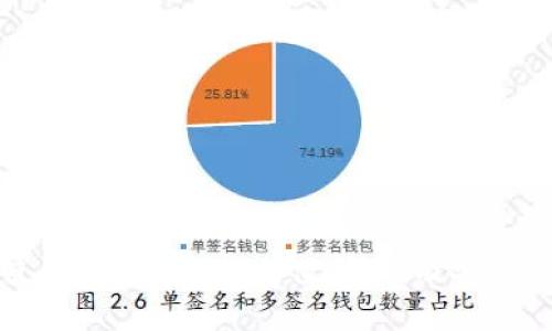 TP钱包使用指南：注册、充值、转账及安全注意事项