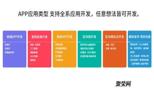 如何注册比特币加密钱包：完整指南与安全提示