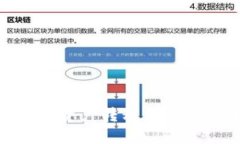 如何将TP钱包中的资产转移