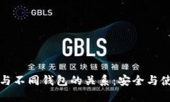助记词与不同钱包的关系