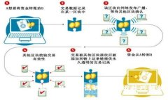 如何正确输入钱包助记词