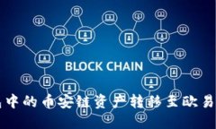 如何将TP钱包中的币安链资