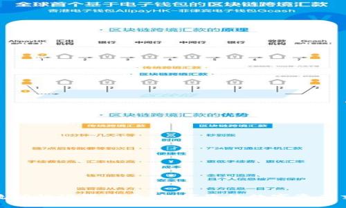 TP钱包流动性设置指南：如何您的数字资产交换体验