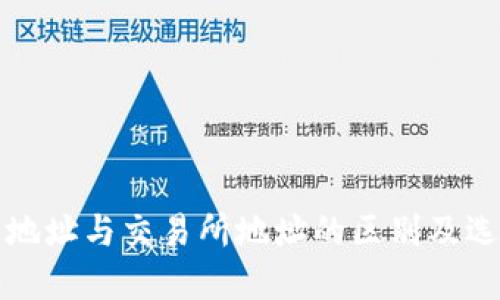 TP钱包地址与交易所地址的区别及选择技巧