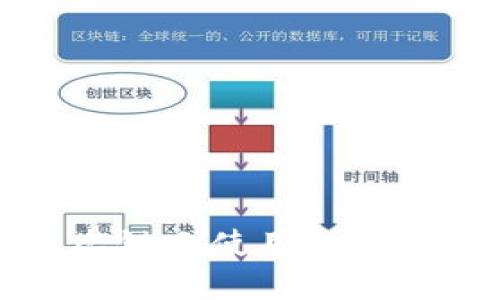 如何在火币生态链上使用TP钱包购买数字货币