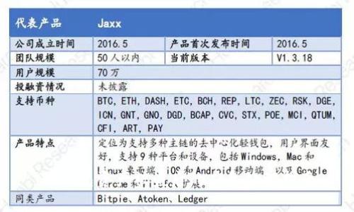 TP钱包资产被盗后的应急处理指南