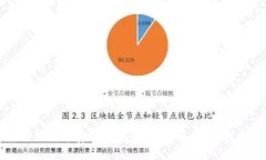 如何下载并安装TP钱包1.