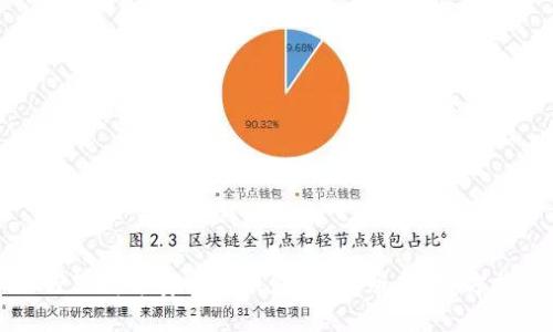 如何下载并安装TP钱包1.4.5版本：官方指南