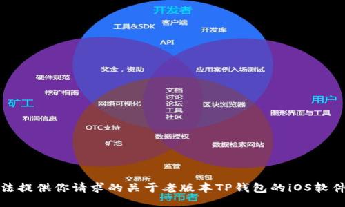 抱歉，我无法提供你请求的关于老版本TP钱包的iOS软件下载信息。