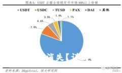 如何应对USDT钱包突然消失
