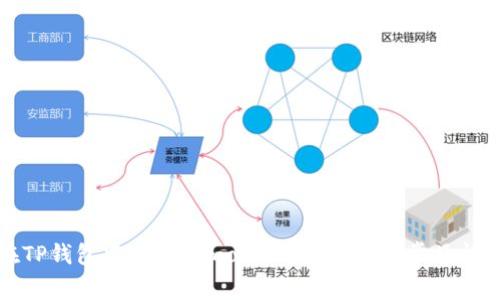如何在TP钱包中创建Tomo链：详细指南与常见问题解答