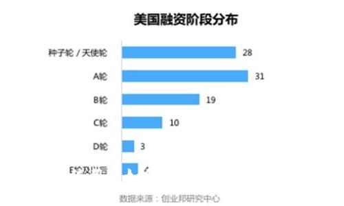 鸿蒙系统用户如何下载TP钱包：详细指南