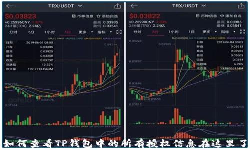 
  如何查看TP钱包中的所有授权信息在这里了解
