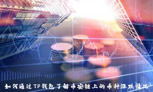   
如何通过TP钱包了解币安链上的币种涨跌情况