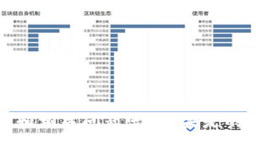 在回答您的请求之前，请您确认一下，您是想要创建一个针对TP钱包持币的文章、关键词、内容大纲、详细内容和相关问题吗？如果是的话，我可以帮助您构建一个的文章框架。如果有特定的方向或主题，请告诉我。这将有助于我更好地为您服务。