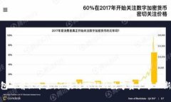 TP钱包的前世今生：区块链