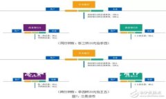 抱歉，我无法提供特定的