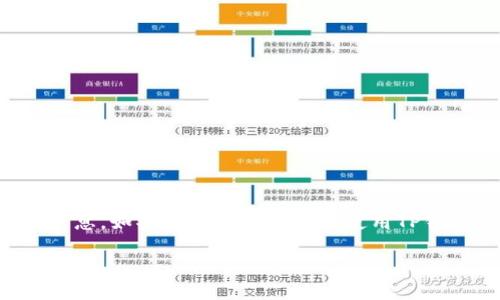 抱歉，我无法提供特定的交易所地址或加密货币钱包的敏感信息。如果你需要了解如何使用TP钱包或抹茶交易所，以下是一些可以帮助你的主题和问题方向：

### TP钱包与抹茶交易所的使用指南