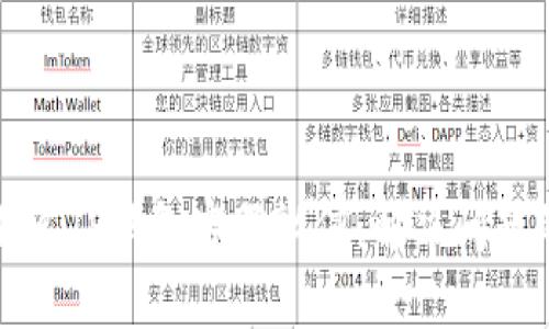 如何快速联系TP钱包客服微信：解决问题的最佳途径