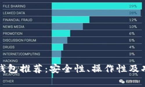最好的比特币钱包推荐：安全性、操作性及功能性全面解析