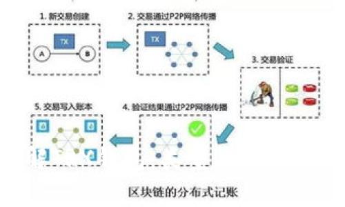 全方位了解TRX钱包：类型、功能及安全性分析