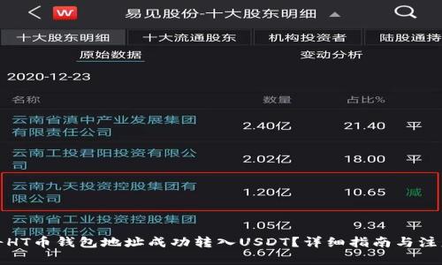 如何将HT币钱包地址成功转入USDT？详细指南与注意事项