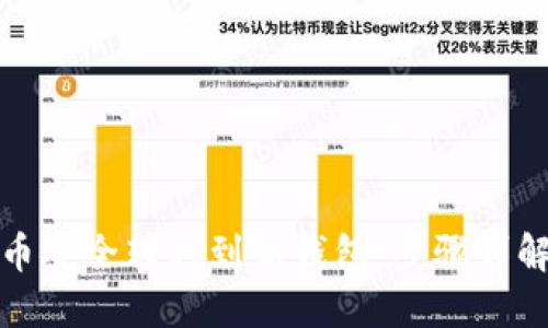 如何将狗狗币安全转移到新钱包：步骤详解与实用建议