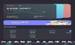 碰撞T P钱包的全面解析：