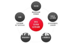 如何通过TP钱包轻松转账USDT