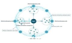   TP钱包转出无记录？全面解答与解决方案