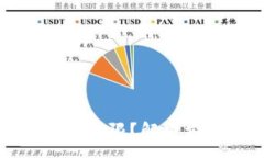 :TP钱包客服请求次数超限？解决方法和常见问题