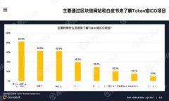 如何使用TP钱包生成余额截图：一步步指南