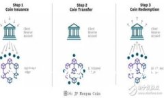 如何在TP钱包中卖出USDT：详细指南