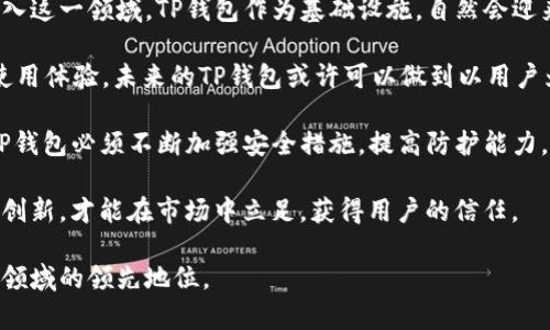 ttp钱包有口令吗？全面解答你关心的问题/t

tp钱包, 钱包口令, 加密钱包, 数字货币安全/guanjianci

### 内容大纲

1. **什么是TP钱包**
   - TP钱包的基本概念
   - 广泛应用场景

2. **TP钱包的安全性**
   - 口令的重要性
   - 加密技术的应用

3. **TP钱包是否有口令**
   - 口令的定义与功能
   - TP钱包的口令机制

4. **如何设置和管理TP钱包口令**
   - 设置口令的步骤
   - 管理与修改口令的建议

5. **TP钱包口令的常见问题**
   - 遇到问题的解决方案
   - 复原口令的流程

6. **总结**
   - TP钱包的口令功能的重要性
   - 加强钱包安全性的附加措施

---

### 1. 什么是TP钱包

TP钱包的基本概念
TP钱包是一种加密数字货币钱包，旨在为用户提供安全、便捷的数字货币管理服务。它不仅支持多种主流数字货币的存储和交易，还具备良好的用户体验和操作界面。TP钱包能够有效保护用户的私钥和交易信息，为用户提供高效的资产管理工具。

广泛应用场景
TP钱包适用于各种数字货币的交易，包括比特币、以太坊等。无论是对日常投资者还是专业交易员，TP钱包都能满足他们的需求。此外，TP钱包还可以与去中心化金融（DeFi）服务、NFT市场等新兴领域结合，拓展其使用场景。

---

### 2. TP钱包的安全性

口令的重要性
在数字货币交易中，安全性是至关重要的因素。口令作为一种防护措施，可以有效保护用户的资产不被未授权的访问。设置强密码和口令可以防止黑客攻击及资金被盗。因此，了解口令的功能和重要性是每个TP钱包用户的责任。

加密技术的应用
TP钱包使用先进的加密技术来保护用户的数据和资产。所有私钥和交易信息都经过加密处理，旨在阻止未授权用户的访问。此外，TP钱包还定期进行安全审计，以确保其安全性符合行业标准。

---

### 3. TP钱包是否有口令

口令的定义与功能
口令通常是用户在创建账户时设置的一组字符。这组字符用于授权访问和验证身份。对于TP钱包而言，口令是保护用户数字资产的重要环节，只有输入正确的口令，才能够访问钱包。

TP钱包的口令机制
TP钱包确实有口令机制。在创建钱包时，用户需要设置一个口令，确保在每一次交易或操作时都需要输入该口令，以此增强钱包的安全性。此机制有效地防止未经授权的访问，同时提高了用户资金的安全性。

---

### 4. 如何设置和管理TP钱包口令

设置口令的步骤
设置TP钱包的口令并不复杂，用户只需在创建钱包时遵循相应的步骤。通常情况下，它会要求用户输入两次相同的口令，以确保输入无误。推荐用户设置复杂且不易被猜测的口令，包括大写字母、小写字母、数字及特殊符号。

管理与修改口令的建议
定期更改口令是提高安全性的一种有效方法。用户还应避免将口令与其他人分享，确保口令的保密性。此外，建议使用密码管理器来保存和管理口令，避免因忘记口令而造成的资产损失。

---

### 5. TP钱包口令的常见问题

遇到问题的解决方案
在使用TP钱包时，用户可能会遇到口令输入错误、忘记口令等问题。针对这种情况，TP钱包提供了相应的解决方案，包括重置口令或通过邮箱验证找回口令。此外，用户还可以求助于TP钱包的客服支持，获得专业帮助。

复原口令的流程
如果用户忘记了口令，可以通过TP钱包提供的复原流程进行找回。通常，这一过程需要用户提供正确的身份证明信息以及注册时的邮箱或手机号码。经过验证后，用户可以重置口令，从而重新获取钱包的访问权限。

---

### 6. 总结

TP钱包的口令功能的重要性
TP钱包的口令功能是其安全机制的核心部分，确保了用户资产的安全性。设置复杂且安全的口令，对于保护个人数字货币尤为重要。每个用户都有责任定期检查和更新口令，以抵御潜在的安全威胁。

加强钱包安全性的附加措施
除了设置口令，还有其他多种保护措施可以增强TP钱包的安全性，例如启用双因素身份验证（2FA）、定期备份钱包以及监控钱包的活动记录。这些措施结合起来，能够为用户建设一个更加安全的数字资产管理环境。

---

### 相关问题的详细解答

#### 问题1：如何安全地管理TP钱包的口令？

这是一个非常重要的话题，因为口令直接决定了TP钱包的安全性。用户在管理口令时，首先需要避免使用简单的或常见的口令，比如“123456”或“password”。这种口令很容易被黑客猜到。建议用户使用至少12个字符的口令，并包含大写字母、小写字母、数字和特殊字符的组合，以增加破解难度。

此外，定期更换口令也是一种有效的安全策略。建议每3到6个月更换一次口令，并不在多个账户之间重复使用相同的口令。用户还可以使用密码管理器来安全存储和管理口令，避免因忘记口令而无法访问钱包。

如果用户担心口令被泄露，可以启用TP钱包的双因素身份验证（2FA）功能。这一功能为用户提供了额外的安全层，即使口令被盗，黑客也无法轻易访问账户。

总之，安全管理TP钱包口令的关键在于复杂性、定期更换和多重保护方式的结合，这样才能为用户的数字资产提供最好的安全保障。

#### 问题2：TP钱包的口令丢失后该如何恢复？

如果某个用户丢失了TP钱包的口令，恢复口令是一个紧急且重要的话题。首先，用户可以尝试使用任何过去可能使用的口令进行登录，因为有时用户可能只是在无意中忘记了口令。

如果用户确实无法记起口令，那么TP钱包通常提供了一种恢复机制，用户需提供注册时用的邮箱或手机号码。通过发送验证链接或代码，用户可以在确认身份的基础上重置口令。这是恢复口令最常见的方式。

然而，如果用户的邮箱也无法访问，那他可能会面临更大的困难。在这种情况下，建议用户联系TP钱包的客服团队，说明情况并请求进一步的帮助。在某些情况下，可能需要提供额外的身份验证信息，以确保账户安全。

总的来说，丢失口令的用户应该保持冷静，试着通过正规渠道恢复自己的账户，并重设口令。同时，下一次在设置TP钱包时，最好使用备份工具来记录口令，以防将来再遇到类似的问题。

#### 问题3：TP钱包的安全性如何与其他钱包相比？

TP钱包被广泛认为是安全性较高的数字资产管理工具之一。其安全性主要体现在几个方面，包括数据加密、用户口令的保护和双因素身份验证（2FA）的支持。

在数据加密方面，TP钱包使用了现代加密标准，确保用户的私钥和交易信息在存储和传输过程中都无法被未授权的访问。此外，TP钱包使用端到端加密技术，使得用户信息在传递时也不会被截获。

相较于其他钱包，TP钱包采用的双因素身份验证（2FA）为用户提供了进一步的安全保护。当用户登录或进行交易时，除了输入口令外，还需要再提供一个一次性代码。这一机制大大减少了由于口令泄露导致的资金损失风险。

然而，任何数字资产管理工具的安全性最终也取决于用户自身的使用习惯。例如，用户的不当操作，比如共享口令或使用公共Wi-Fi进行交易，都会影响钱包的安全性。因此，尽管TP钱包在安全性方面表现优异，用户的安全意识同样重要。

综上所述，TP钱包在安全性上有许多优于传统钱包的特点，但用户仍需提高自我保护意识，综合考虑多种安全措施，保证资产安全。

#### 问题4：TP钱包是否适合所有用户使用？

TP钱包具备友好的用户界面和丰富的功能，因此适合大多数用户，包括初学者和有经验的数字货币投资者。对于初学者来说，TP钱包的操作流程能够帮助他们快速上手，进行安全的数字资产管理。

此外，TP钱包支持多种主流数字货币，如比特币、以太坊和多种山寨币，这为用户提供了多样化的投资选择。如果用户对不同种类的数字货币感兴趣，TP钱包将是一个很好的选择。

当然，对于一些对安全性要求极高的用户，可能会选择硬件钱包进行离线储存。这类钱包虽然相对较贵，但能够在主动断开网络连接的情况下，提供额外的安全保障。因此，TP钱包虽然对大多数用户友好，但不一定适合所有的数字货币持有者。

一些专业人士可能会倾向于使用功能更复杂的钱包，支持更多自定义功能或交易策略，因此TP钱包更适合对数字资产有入门或中等需求的用户。

总之，TP钱包因其易用性和安全性而受到广泛关注，但用户应根据个人需求做出选择，确保选择符合其投资策略和风险控制规划的合适钱包。

#### 问题5：如何提高TP钱包的使用体验？

提高TP钱包的使用体验，可以从多个方面入手。这包括用户界面、提升交易处理速度和增强客户支持服务。

首先，用户界面（UI）的友好性在数字钱包中至关重要。简单明了的导航和设计，可以帮助用户快速找到所需功能，降低操作难度。因此，TP钱包持续其UI设计，使用户能够更轻松地进行操作。

其次，交易处理速度也是影响使用体验的关键因素。TP钱包尽量与主流区块链网络紧密集成，确保用户进行交易时能够快速得到确认。这不仅减少用户的等待时间，还能够提升整体使用满意度。

最后，客户支持服务也是提高用户体验的一项重要因素。TP钱包应该建立多元化的客户支持渠道，比如在线聊天、电子邮件和社交媒体等。用户在遇到问题时，能够快速得到有效的解答，将极大提升对钱包的信任度和满意度。

总的来说，从设计到性能，再到客户支持，TP钱包在提升用户体验上有较大的潜力。用户的反馈将是推动这一工具不断和升级的重要依据。

#### 问题6：TP钱包在未来发展中有哪些潜力和挑战？

TP钱包作为数字资产管理工具之一，未来的发展潜力是不可小觑的。首先，随着数字货币接受度的提高，越来越多的人将会进入这一领域，TP钱包作为基础设施，自然会迎来更多用户。

其次，TP钱包可以结合区块链技术的不断发展，扩展其功能。例如，集成更多的DeFi应用、NFT交易功能等，将大大丰富用户的使用体验。未来的TP钱包或许可以做到以用户为中心，其功能和服务能随着用户的需求不断调整，提高用户满意度。

然而，TP钱包的发展也面临不少挑战。安全性依然是其最大的考验，随着数字资产数量的激增，黑客攻击的可能性也在上升。TP钱包必须不断加强安全措施，提高防护能力。

此外，市场竞争也是一项不容小觑的挑战。随着越来越多竞争对手的涌现，TP钱包需要在安全性、便捷性和功能丰富度上不断创新，才能在市场中立足，获得用户的信任。

综上，TP钱包在未来有巨大的市场潜力和发展前景，但需不断应对技术、安全和市场竞争等挑战，以确保自己在数字资产管理领域的领先地位。