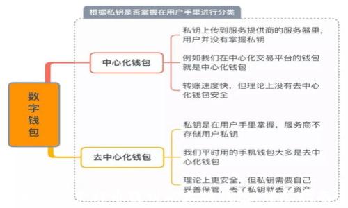   
如何将莱特币转到以太坊钱包：详尽指南