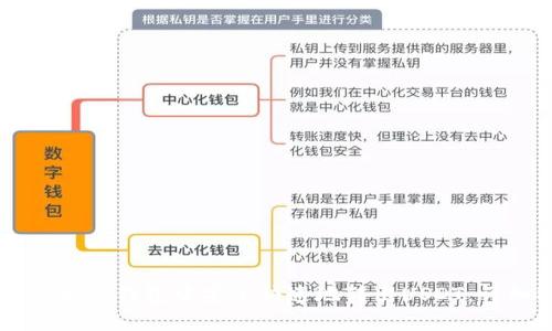 : 如何在IM钱包中安全快速地转出USDT：详细指南