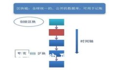 如何在TP钱包上购买一级币