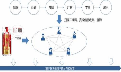 下面是关于“TP钱包马蹄链”的、关键词、内容主体大纲，以及6个相关问题的详细介绍。

:
TP钱包马蹄链：安全数字资产管理的最佳选择