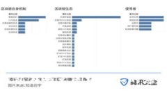揭秘TP钱包在夸克区块链上的应用与优势