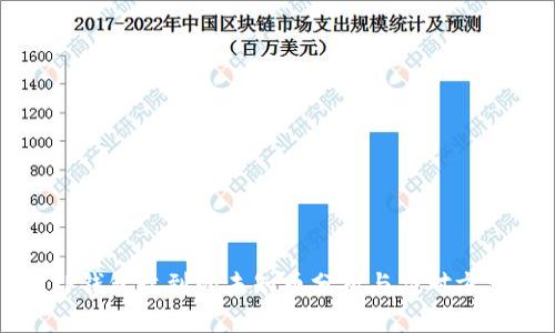 TP钱包收到的未知币分析与应对方法