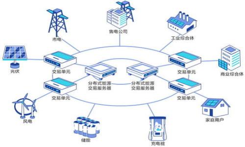 如何安全地使用ERC20以太坊钱包接收空投：完整指南