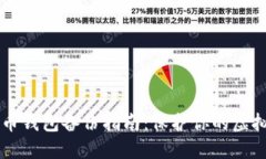 手机比特币钱包备份指南：保护你的虚拟资产安