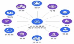 如何获取比特币和莱特币钱包地址：简单易懂的