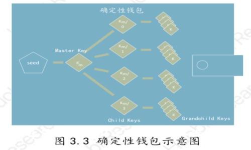 手机钱包借钱安全吗？全面解析手机借款的安全性