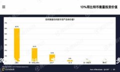 如何安全下载USDT数字钱包：五个必知技巧与步骤