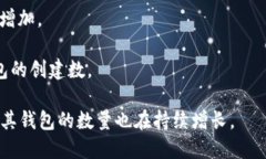 比特币钱包的数量是一个动态变化的数字，因为