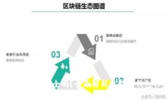比特币官网钱包安全吗？全面解析比特币钱包的