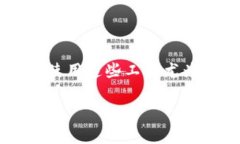 xiaoxit p钱包提到观察包里了/xiaoxi在这个快速发展